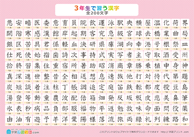 小学3年生の漢字一覧表（画数付き） ピンク A4